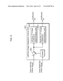 IMAGE SIGNAL PROCESSING DEVICE AND IMAGE SIGNAL PROCESSING METHOD diagram and image