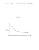 IMAGE SIGNAL PROCESSING DEVICE AND IMAGE SIGNAL PROCESSING METHOD diagram and image