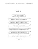 IMAGE PROCESSING APPARATUS, METHOD, AND PROGRAM diagram and image