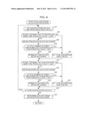 IMAGE PROCESSING APPARATUS, METHOD, AND PROGRAM diagram and image