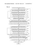 IMAGE PROCESSING APPARATUS, METHOD, AND PROGRAM diagram and image