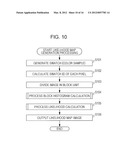 IMAGE PROCESSING APPARATUS, METHOD, AND PROGRAM diagram and image