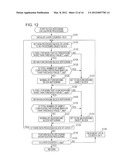 IMAGE PROCESSING APPARATUS, METHOD, AND PROGRAM diagram and image