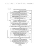 IMAGE PROCESSING APPARATUS, METHOD, AND PROGRAM diagram and image