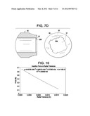 Fiber Optic Connectors and Ferrules and Methods for Using the Same diagram and image