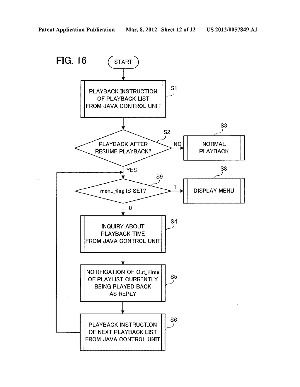 VIDEO INFORMATION PLAYBACK METHOD AND VIDEO INFORMATION PLAYBACK APPARATUS - diagram, schematic, and image 13