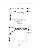 OPTICAL TRANSMISSION APPARATUS INCLUDING COOLER diagram and image