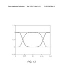 OPTICAL TRANSMISSION APPARATUS INCLUDING COOLER diagram and image