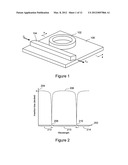 REDUNDANT RING RESONATORS OF VARYING DIMENSIONS TO REDUCE RING RESONATOR     TUNING REQUIREMENTS diagram and image