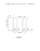 REDUNDANT RING RESONATORS OF VARYING DIMENSIONS TO REDUCE RING RESONATOR     TUNING REQUIREMENTS diagram and image