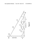 REDUNDANT RING RESONATORS OF VARYING DIMENSIONS TO REDUCE RING RESONATOR     TUNING REQUIREMENTS diagram and image