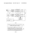 METHOD, APPARATUS, AND SYSTEM FOR FEEDBACK CONTROL OF COHERENT RECEIVER diagram and image