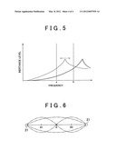 FASTENING STRUCTURE OF POWER UNIT diagram and image