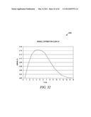 WIND POWER NOZZLE WITH INCREASED THROUGHPUT diagram and image