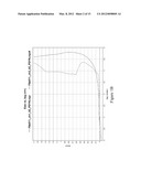 Copper Corrosion Resistant, Machinable Brass Alloy diagram and image