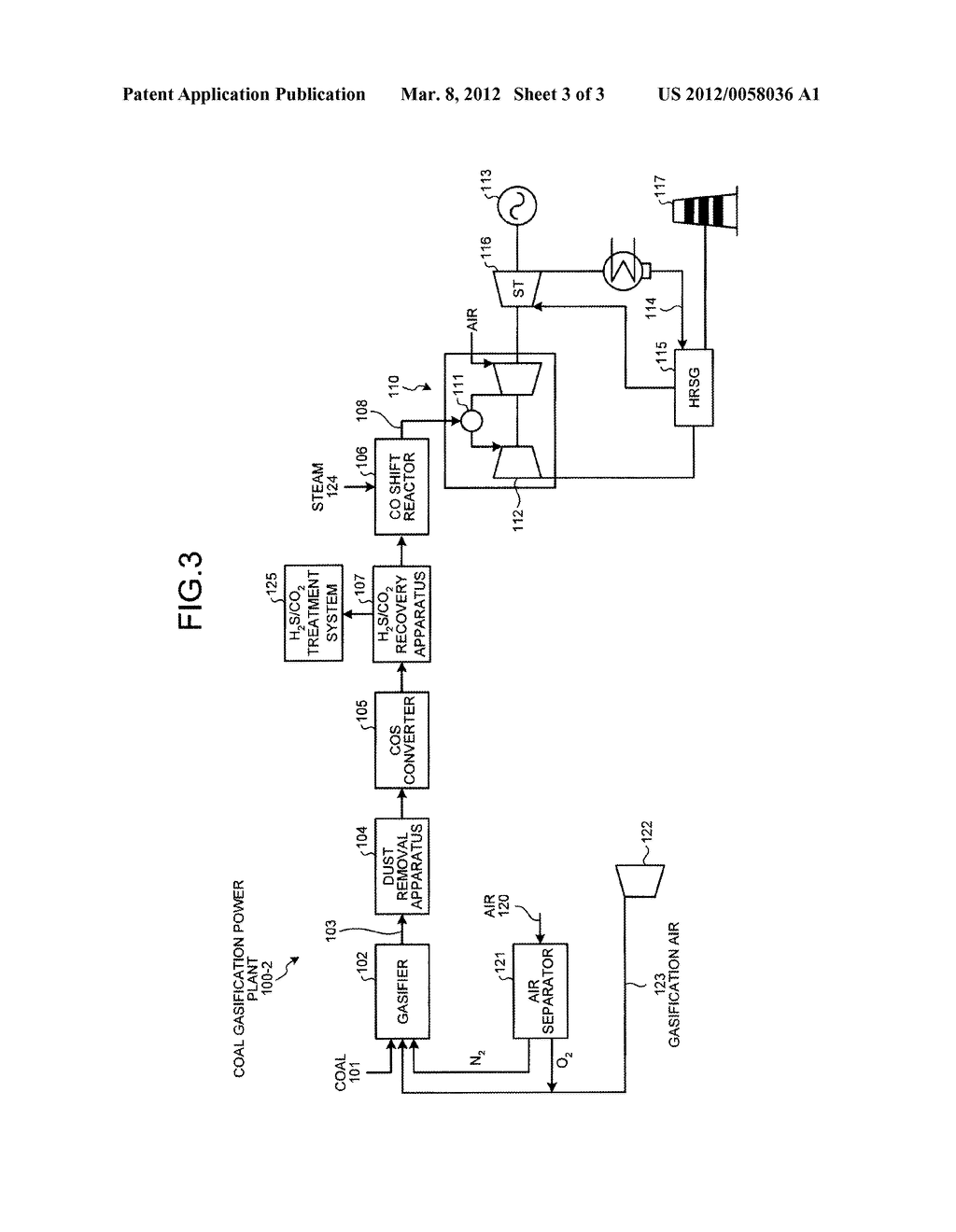 CO SHIFT CATALYST, METHOD FOR MANUFACTURING THE SAME, AND CO SHIFT REACTOR     USING CO SHIFT CATALYST - diagram, schematic, and image 04