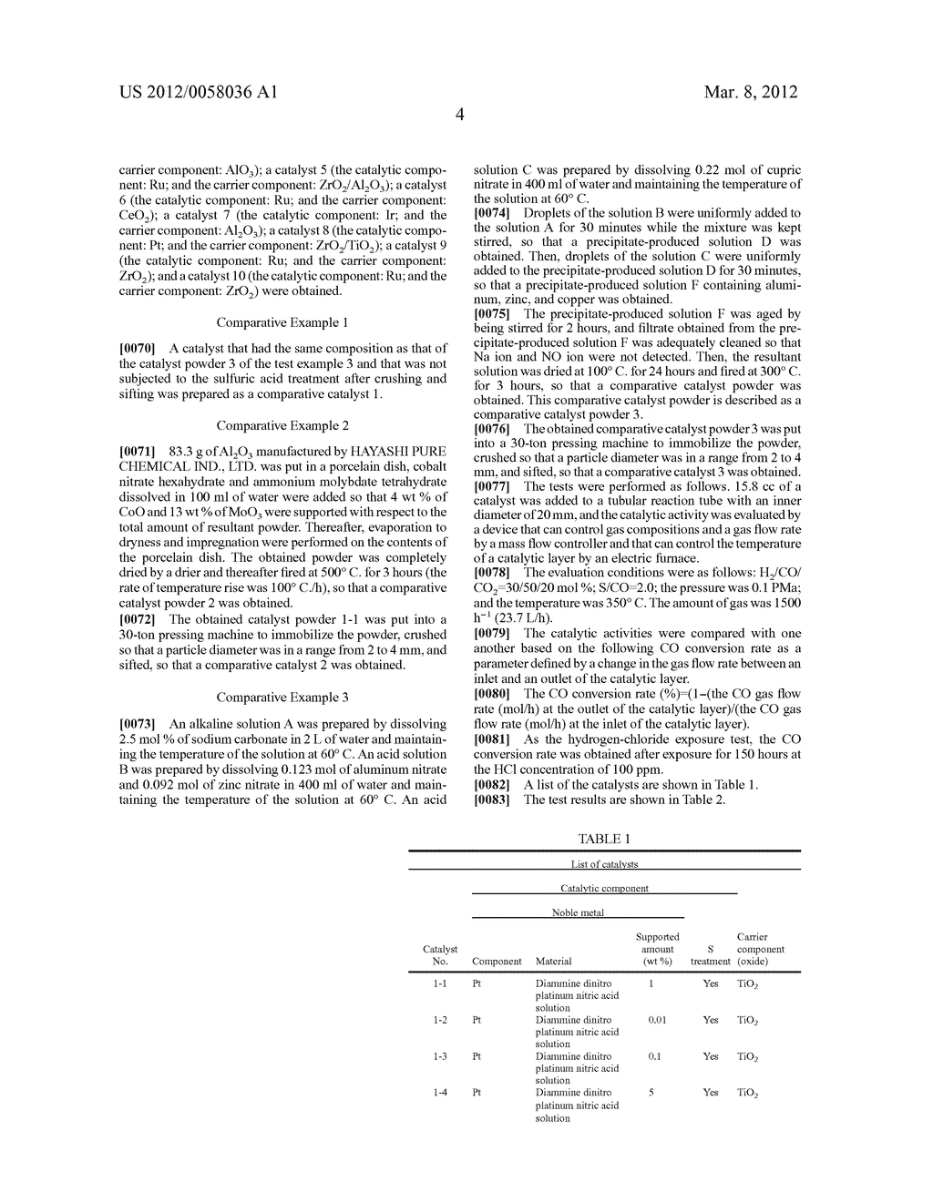 CO SHIFT CATALYST, METHOD FOR MANUFACTURING THE SAME, AND CO SHIFT REACTOR     USING CO SHIFT CATALYST - diagram, schematic, and image 08