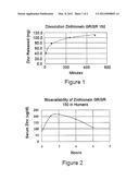 GASTRORENTENTIVE ORAL HIGH DOSE ZINC PREPARATIONS diagram and image