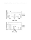 COMPOSITIONS AND METHODS FOR DIAGNOSING, TREATING, AND PREVENTING PROSTATE     CONDITIONS diagram and image