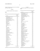 TOPICAL COMPOSITIONS FOR INHIBITING MATRIX METALLOPROTEASES AND PROVIDING     ANTIOXIDATIVE ACTIVITIES diagram and image