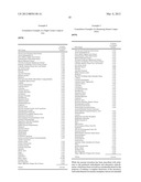 TOPICAL COMPOSITIONS FOR INHIBITING MATRIX METALLOPROTEASES AND PROVIDING     ANTIOXIDATIVE ACTIVITIES diagram and image