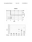 IMMUNOGENS FROM UROPATHOGENIC ESCHERICHIA COLI diagram and image