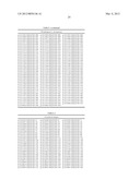 IMMUNOGENS FROM UROPATHOGENIC ESCHERICHIA COLI diagram and image