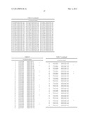 IMMUNOGENS FROM UROPATHOGENIC ESCHERICHIA COLI diagram and image