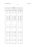 IMMUNOGENS FROM UROPATHOGENIC ESCHERICHIA COLI diagram and image