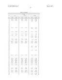 IMMUNOGENS FROM UROPATHOGENIC ESCHERICHIA COLI diagram and image