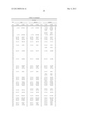 IMMUNOGENS FROM UROPATHOGENIC ESCHERICHIA COLI diagram and image