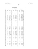 IMMUNOGENS FROM UROPATHOGENIC ESCHERICHIA COLI diagram and image