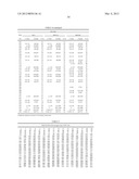 IMMUNOGENS FROM UROPATHOGENIC ESCHERICHIA COLI diagram and image