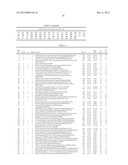 IMMUNOGENS FROM UROPATHOGENIC ESCHERICHIA COLI diagram and image