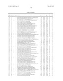 IMMUNOGENS FROM UROPATHOGENIC ESCHERICHIA COLI diagram and image