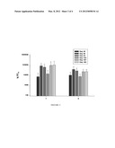 SYNTHETIC NANOCARRIER VACCINES COMPRISING PEPTIDES OBTAINED OR DERIVED     FROM HUMAN INFLUENZA A VIRUS M2E diagram and image