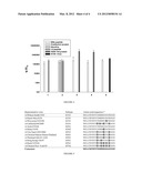 SYNTHETIC NANOCARRIER VACCINES COMPRISING PEPTIDES OBTAINED OR DERIVED     FROM HUMAN INFLUENZA A VIRUS M2E diagram and image