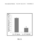 ALKYLATED SEMI SYNTHETIC GLYCOSAMINOGLYCOSAN ETHERS, AND METHODS FOR     MAKING AND USING THEREOF diagram and image