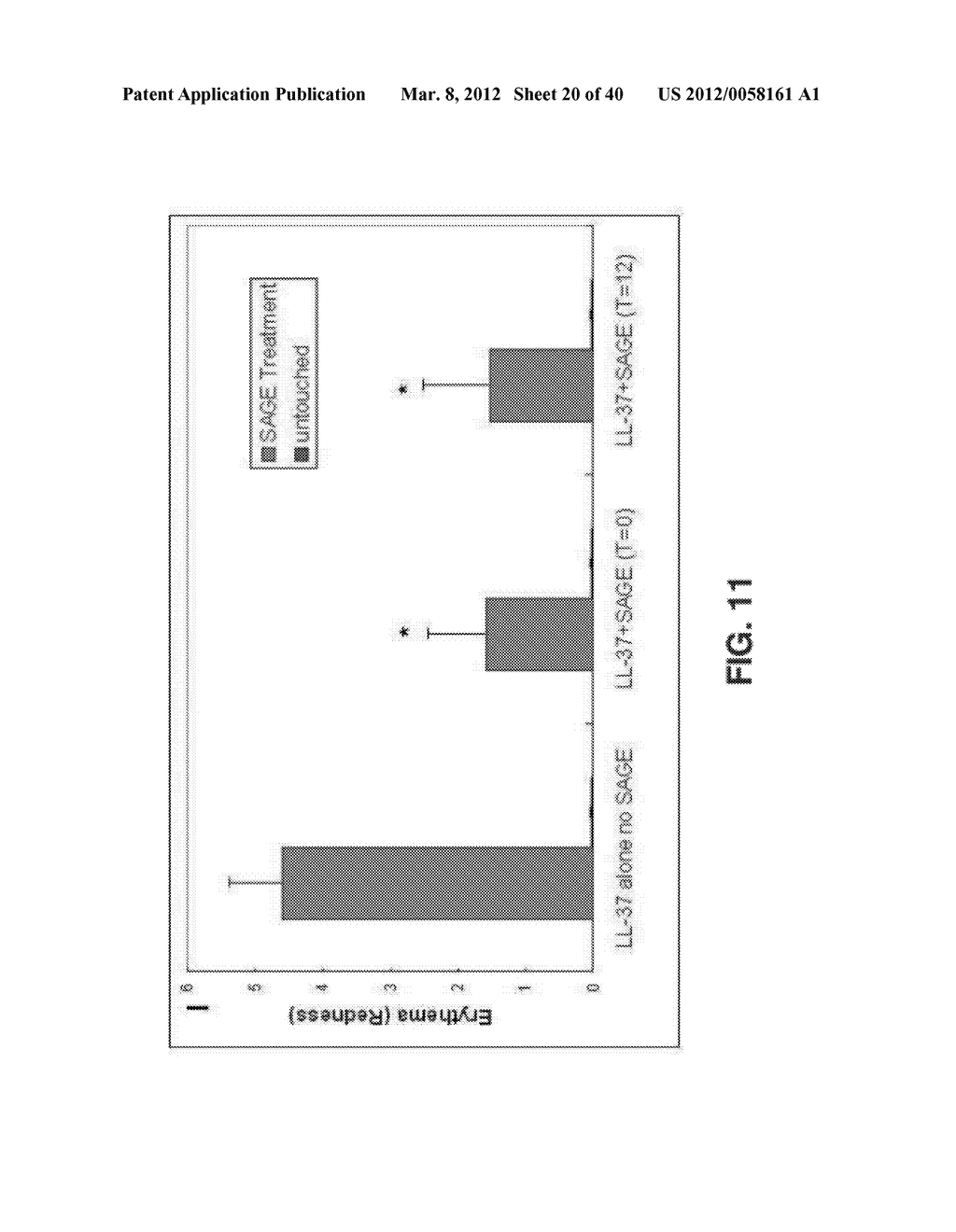 ALKYLATED SEMI SYNTHETIC GLYCOSAMINOGLYCOSAN ETHERS, AND METHODS FOR     MAKING AND USING THEREOF - diagram, schematic, and image 21