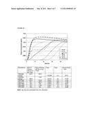 METHOD AND COMPOSITION FOR ADMINISTERING AN NMDA RECEPTOR ANTAGONIST TO A     SUBJECT diagram and image