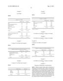 METHOD AND COMPOSITION FOR ADMINISTERING AN NMDA RECEPTOR ANTAGONIST TO A     SUBJECT diagram and image