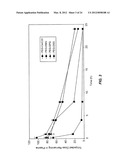 LIPID ENCAPSULATED INTERFERING RNA diagram and image