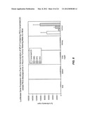 LIPID ENCAPSULATED INTERFERING RNA diagram and image