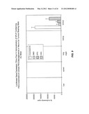 LIPID ENCAPSULATED INTERFERING RNA diagram and image