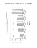 LIPID ENCAPSULATED INTERFERING RNA diagram and image