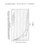 LIPID ENCAPSULATED INTERFERING RNA diagram and image