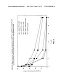 LIPID ENCAPSULATED INTERFERING RNA diagram and image