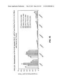 LIPID ENCAPSULATED INTERFERING RNA diagram and image