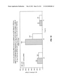 LIPID ENCAPSULATED INTERFERING RNA diagram and image