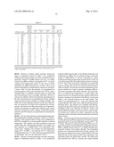 PHARMACEUTICAL COMPOSITIONS OF DEXTRAN POLYMER DERIVATIVES AND A CARRIER     MATERIAL diagram and image
